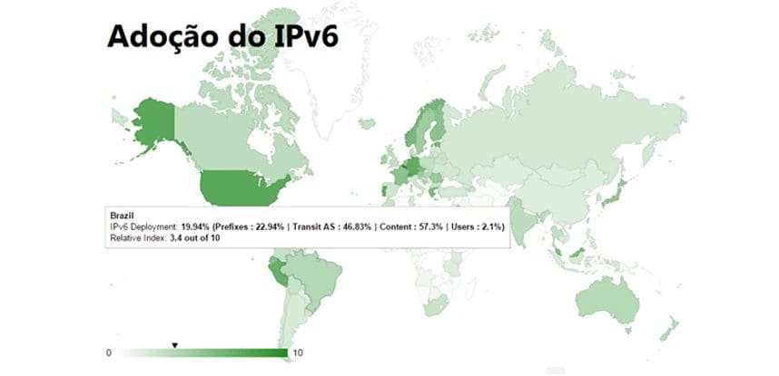 trafego pela internet