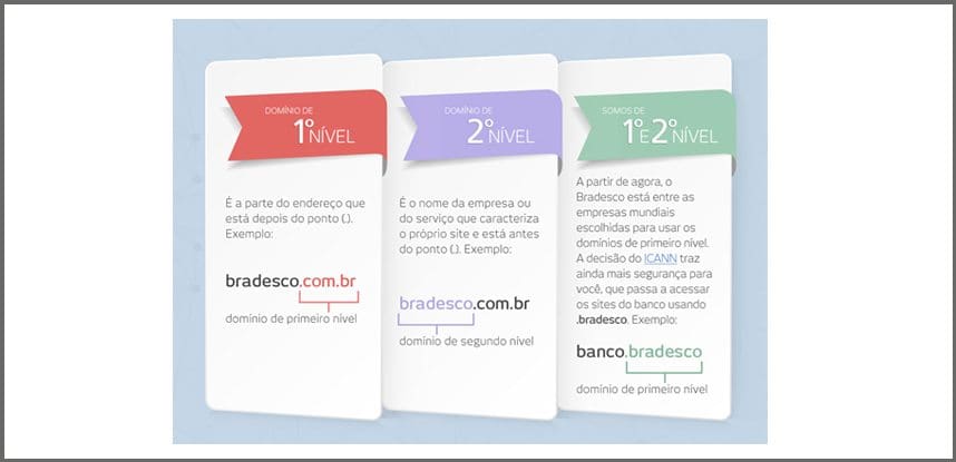 bradesco
